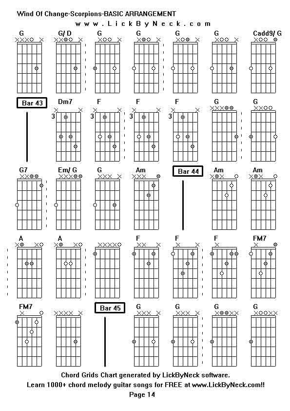 Chord Grids Chart of chord melody fingerstyle guitar song-Wind Of Change-Scorpions-BASIC ARRANGEMENT,generated by LickByNeck software.